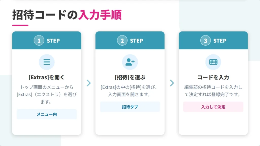 eFootball招待コードの入力手順 [Extras]から[招待]を開いてコードを入力する3ステップの図解
