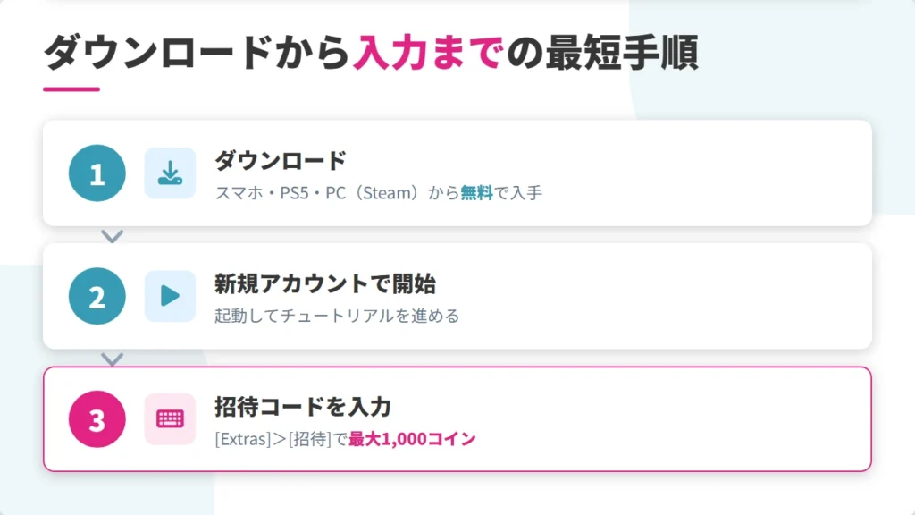 eFootballのダウンロードから招待コード入力までの最短手順 無料DL・新規開始・コード入力