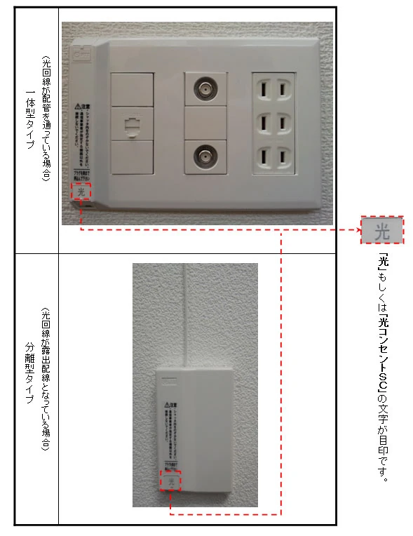 壁に設置された光コンセント(一体型と分離型)